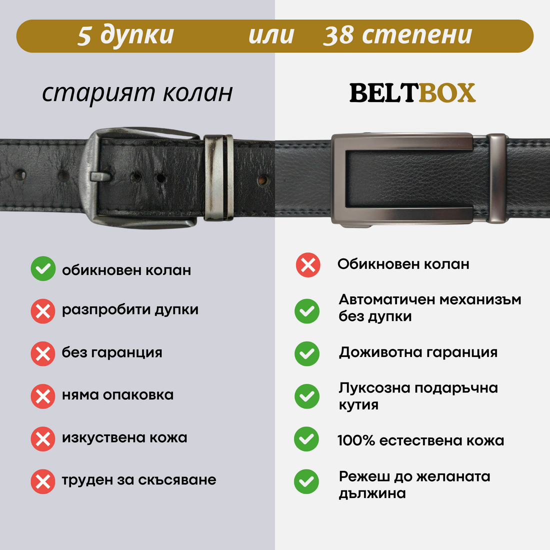 Защо BELTBOX коланите са по-добри от останалите на пазара ?