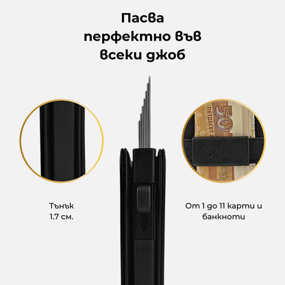 SLIQ Slim | Картхолдър с RFID защита -